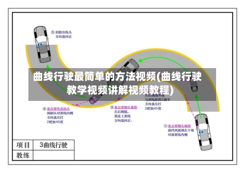 曲线行驶最简单的方法视频(曲线行驶教学视频讲解视频教程)