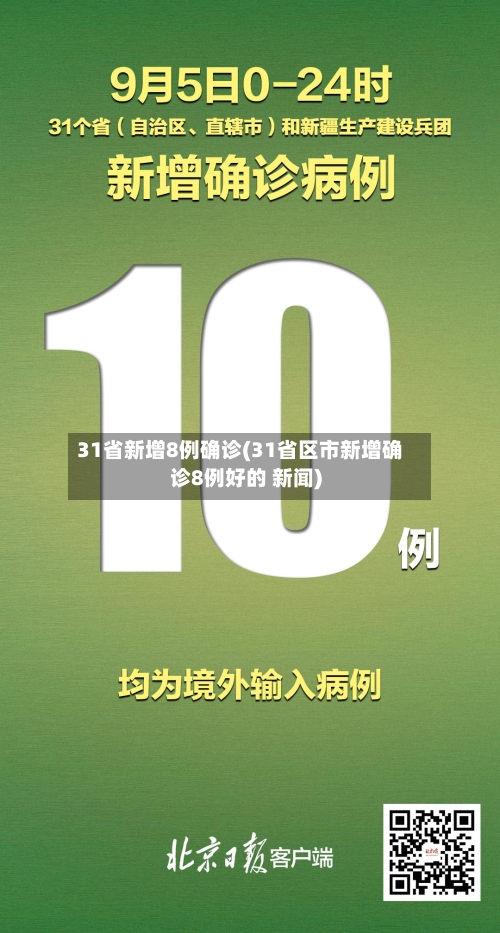 31省新增8例确诊(31省区市新增确诊8例好的 新闻)-第2张图片
