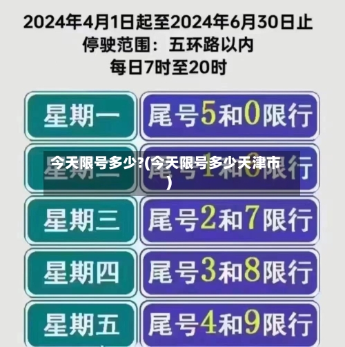 今天限号多少?(今天限号多少天津市)