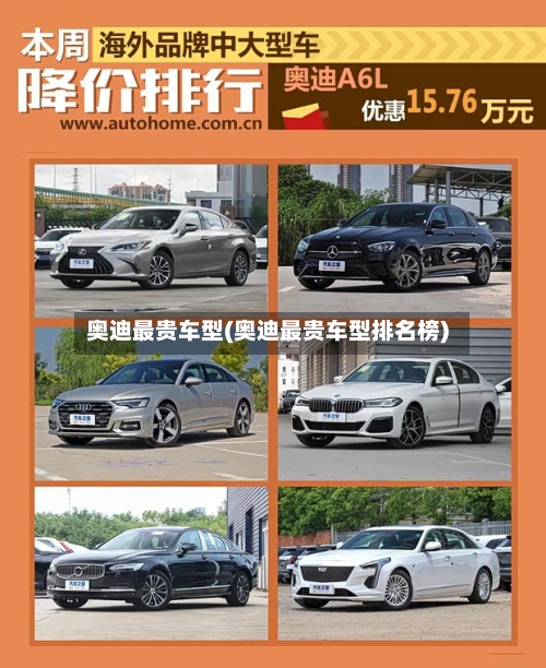 奥迪最贵车型(奥迪最贵车型排名榜)-第2张图片