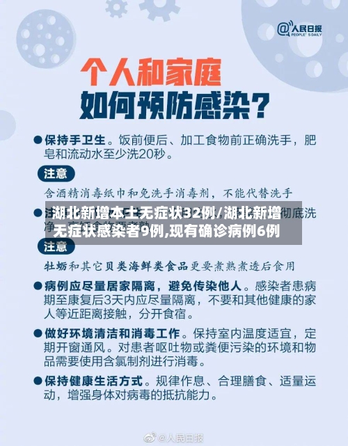 湖北新增本土无症状32例/湖北新增无症状感染者9例,现有确诊病例6例