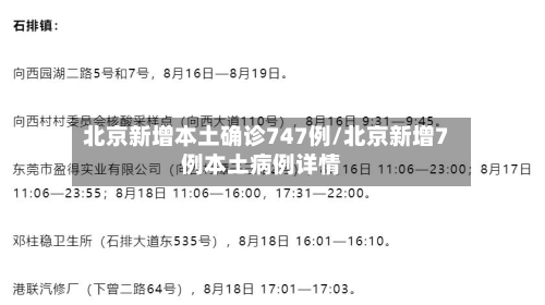北京新增本土确诊747例/北京新增7例本土病例详情