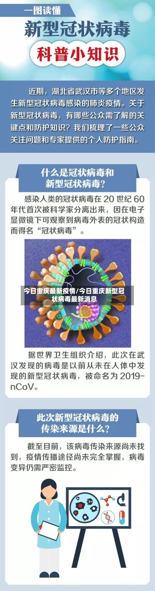 今日重庆最新疫情/今日重庆新型冠状病毒最新消息