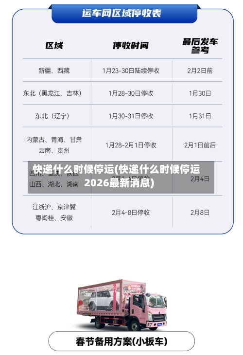快递什么时候停运(快递什么时候停运2026最新消息)