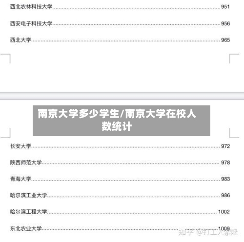 南京大学多少学生/南京大学在校人数统计-第2张图片