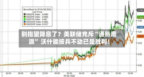 别指望降息了？美联储充斥“通胀鹰派” 沃什能按兵不动已是胜利！