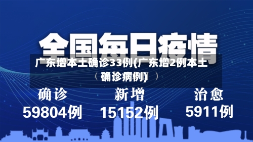 广东增本土确诊33例(广东增2例本土确诊病例)-第2张图片