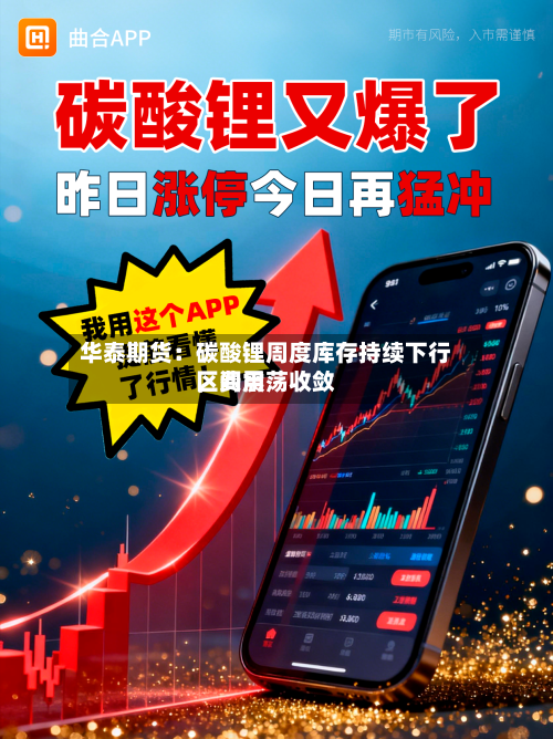 华泰期货：碳酸锂周度库存持续下行	，费用区间震荡收敛-第2张图片