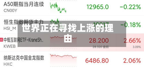 世界正在寻找上涨的理由-第2张图片