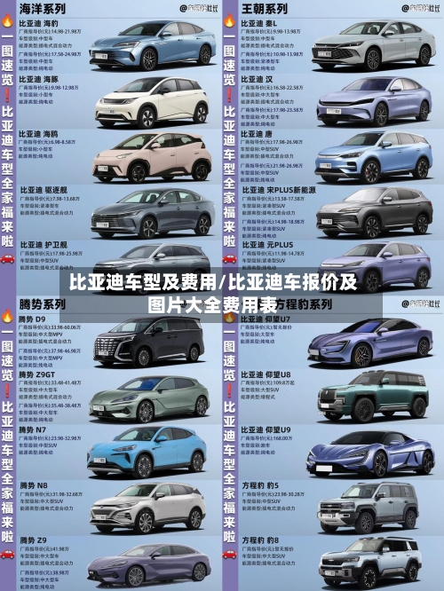 比亚迪车型及费用/比亚迪车报价及图片大全费用表