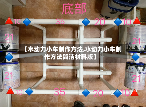 【水动力小车制作方法,水动力小车制作方法简洁材料版】-第2张图片