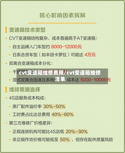 cvt变速箱维修费用/cvt变速箱维修清单-第2张图片