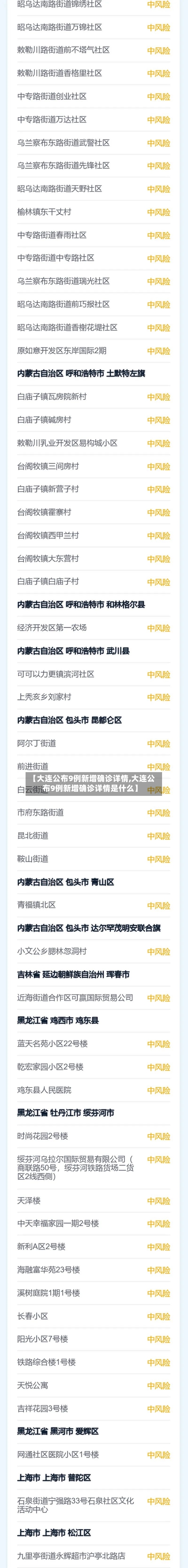 【大连公布9例新增确诊详情,大连公布9例新增确诊详情是什么】-第2张图片