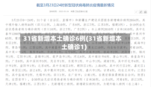 31省新增本土确诊6例(31省新增本土确诊1)