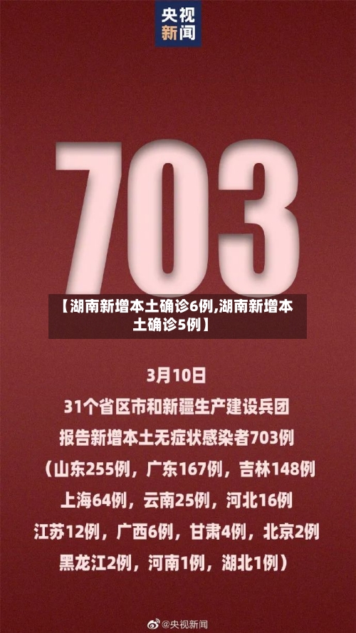 【湖南新增本土确诊6例,湖南新增本土确诊5例】-第3张图片