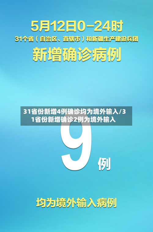 31省份新增4例确诊均为境外输入/31省份新增确诊2例为境外输入-第2张图片