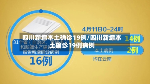 四川新增本土确诊19例/四川新增本土确诊19例病例