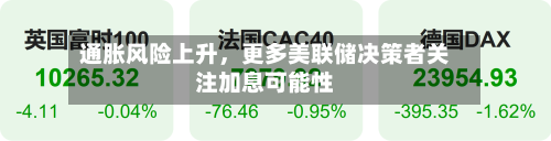 通胀风险上升，更多美联储决策者关注加息可能性-第2张图片