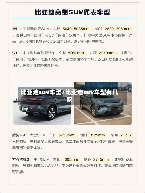 比亚迪suv车型/比亚迪suv车型有几款