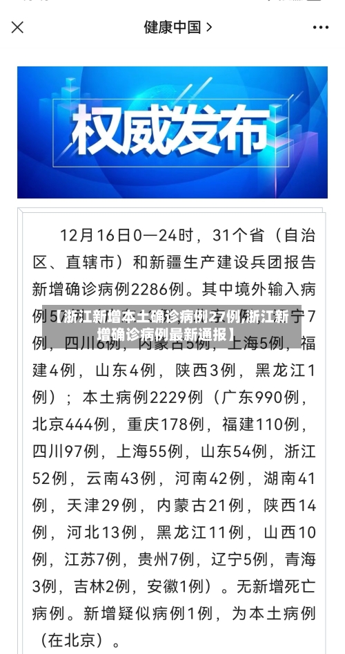 【浙江新增本土确诊病例27例,浙江新增确诊病例最新通报】