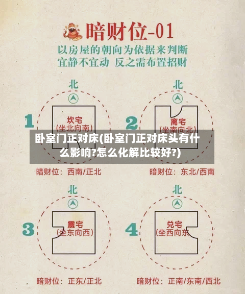 卧室门正对床(卧室门正对床头有什么影响?怎么化解比较好?)-第3张图片
