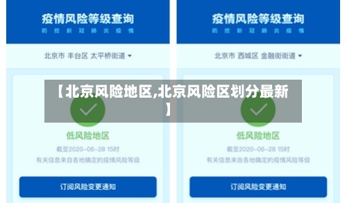 【北京风险地区,北京风险区划分最新】-第2张图片