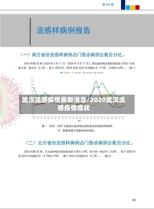 武汉流感疫情最新消息/2020武汉流感疫情症状-第3张图片
