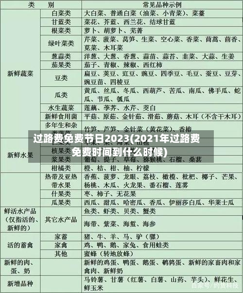 过路费免费节日2023(2021年过路费免费时间到什么时候)