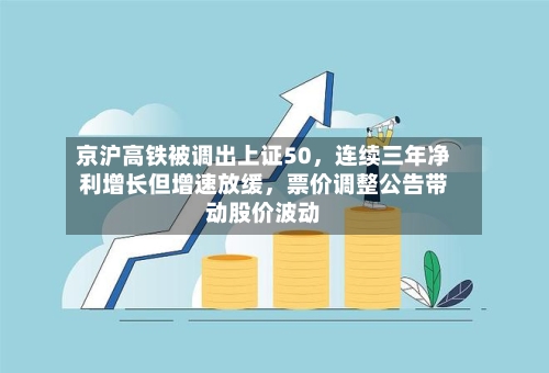 京沪高铁被调出上证50，连续三年净利增长但增速放缓	，票价调整公告带动股价波动-第2张图片