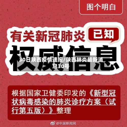 30日陕西疫情速报/陕西肺炎最新消息30号