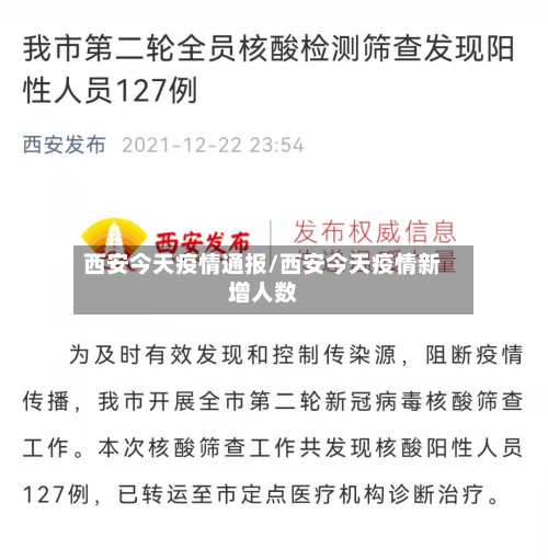 西安今天疫情通报/西安今天疫情新增人数