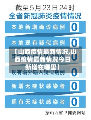 【山西疫情最新情况,山西疫情最新情况今日新增在哪里】