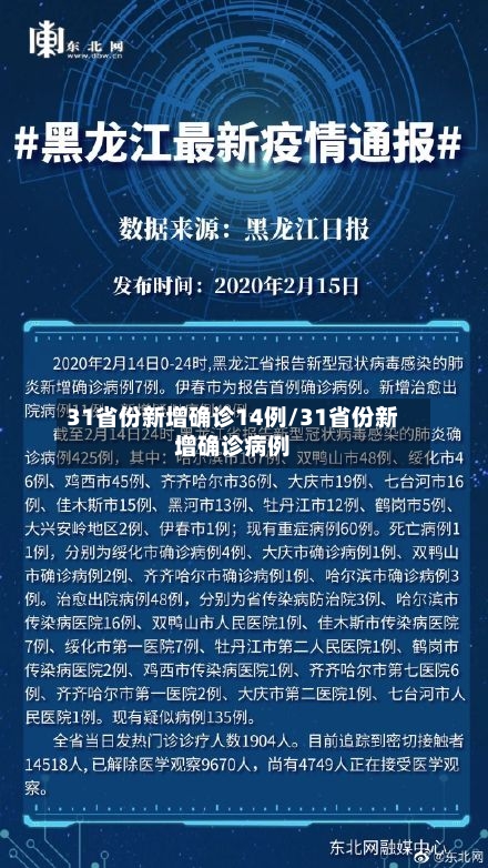 31省份新增确诊14例/31省份新增确诊病例