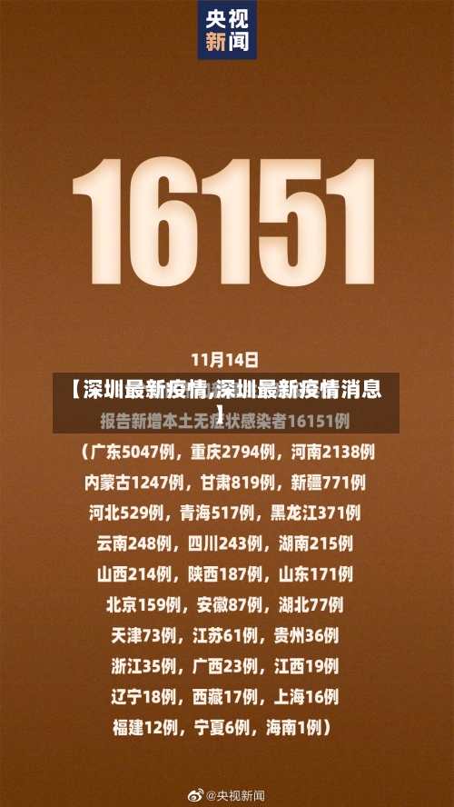 【深圳最新疫情,深圳最新疫情消息】-第3张图片