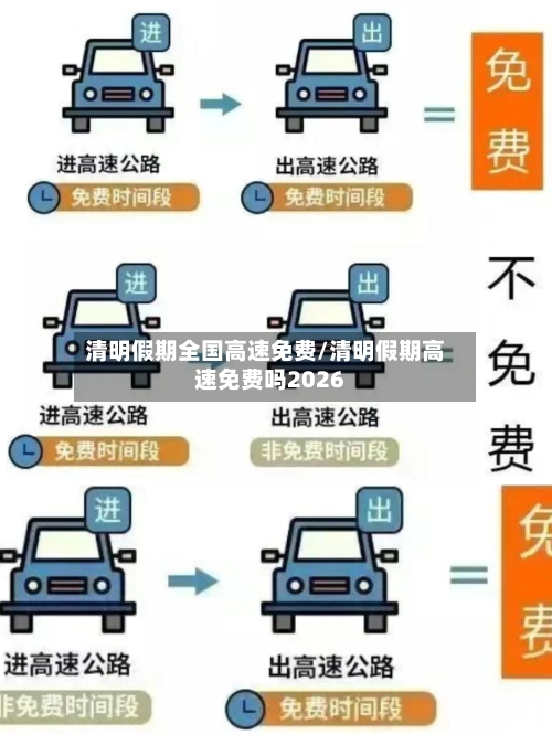 清明假期全国高速免费/清明假期高速免费吗2026