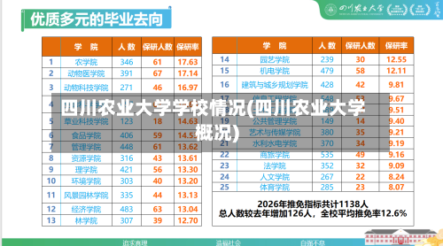 四川农业大学学校情况(四川农业大学概况)-第3张图片