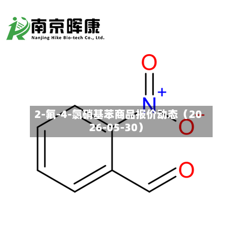 2-氟-4-氯硝基苯商品报价动态(2026-05-30)