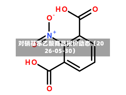 对硝基苯乙酸商品报价动态(2026-05-30)-第2张图片