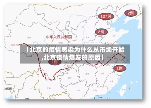【北京的疫情感染为什么从市场开始,北京疫情爆发的原因】