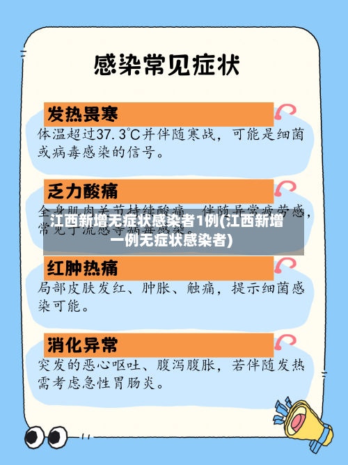 江西新增无症状感染者1例(江西新增一例无症状感染者)