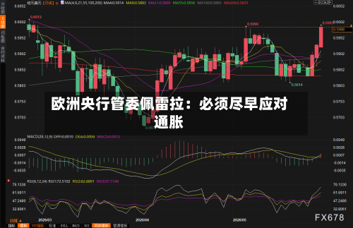 欧洲央行管委佩雷拉:必须尽早应对通胀