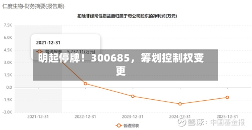 明起停牌!300685,筹划控制权变更