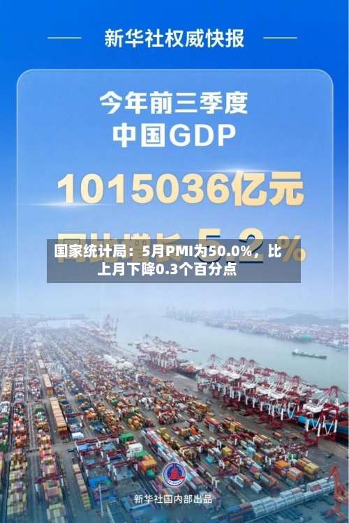 国家统计局：5月PMI为50.0%，比上月下降0.3个百分点