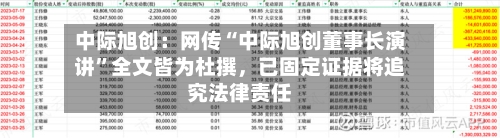 中际旭创：网传“中际旭创董事长演讲	”全文皆为杜撰，已固定证据将追究法律责任-第2张图片