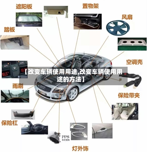 【改变车辆使用用途,改变车辆使用用途的方法】