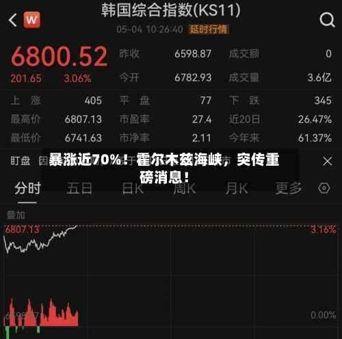 暴涨近70%！霍尔木兹海峡，突传重磅消息！