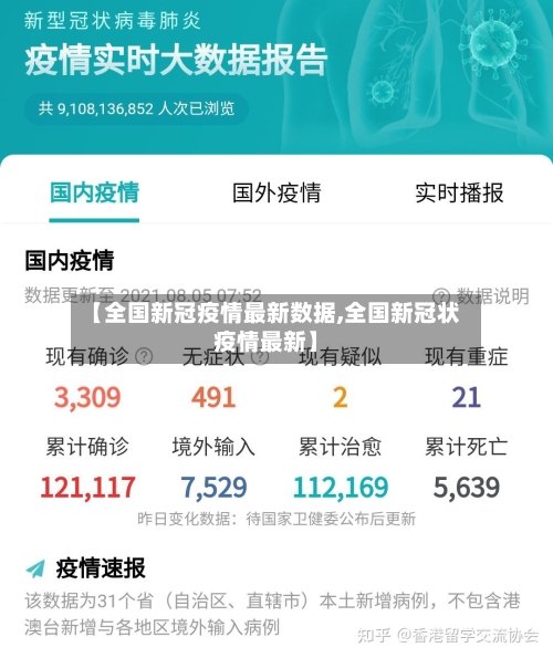 【全国新冠疫情最新数据,全国新冠状疫情最新】