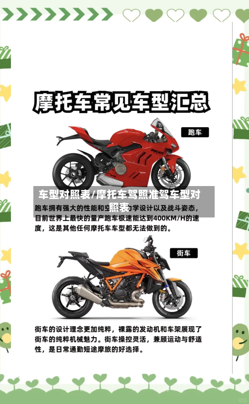 车型对照表/摩托车驾照准驾车型对照表