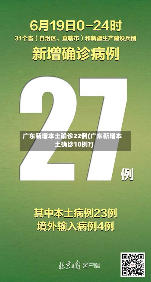 广东新增本土确诊22例(广东新增本土确诊10例?)