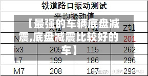 【最强的车辆底盘减震,底盘减震比较好的车】-第2张图片